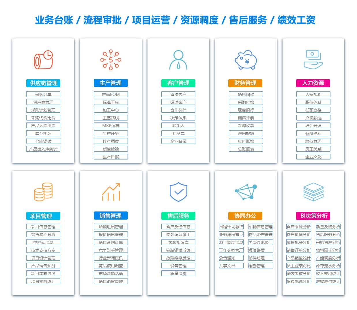 佳木斯ERP系统